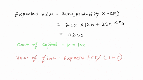 using-the-modigliani-miller-mm-theory-in-a-perfect-market-you-want-to-evaluate-a-project-and-how-to-finance-it-the-project-has-free-cash-flows-in-one-year-year-1-of-90-in-a-weak-economy-or-120-in-a-st