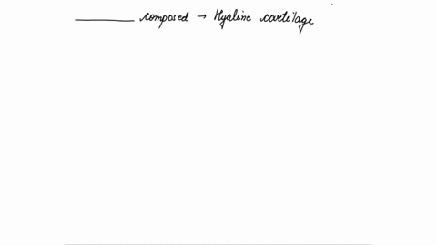 the-______-is-composed-of-hyaline-cartilage-and-reduces-friction-between-bones-involved-in-a-joint-select-one-articular-cartilage-distal-epiphysis-epiphyseal-line-periosteum-epiphyseal-plate-92797