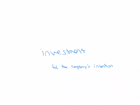 land-acquired-so-it-can-be-resold-in-the-future-is-listed-on-the-balance-sheet-as-an-fixed-asset-intangible-asset-investment-current-asset