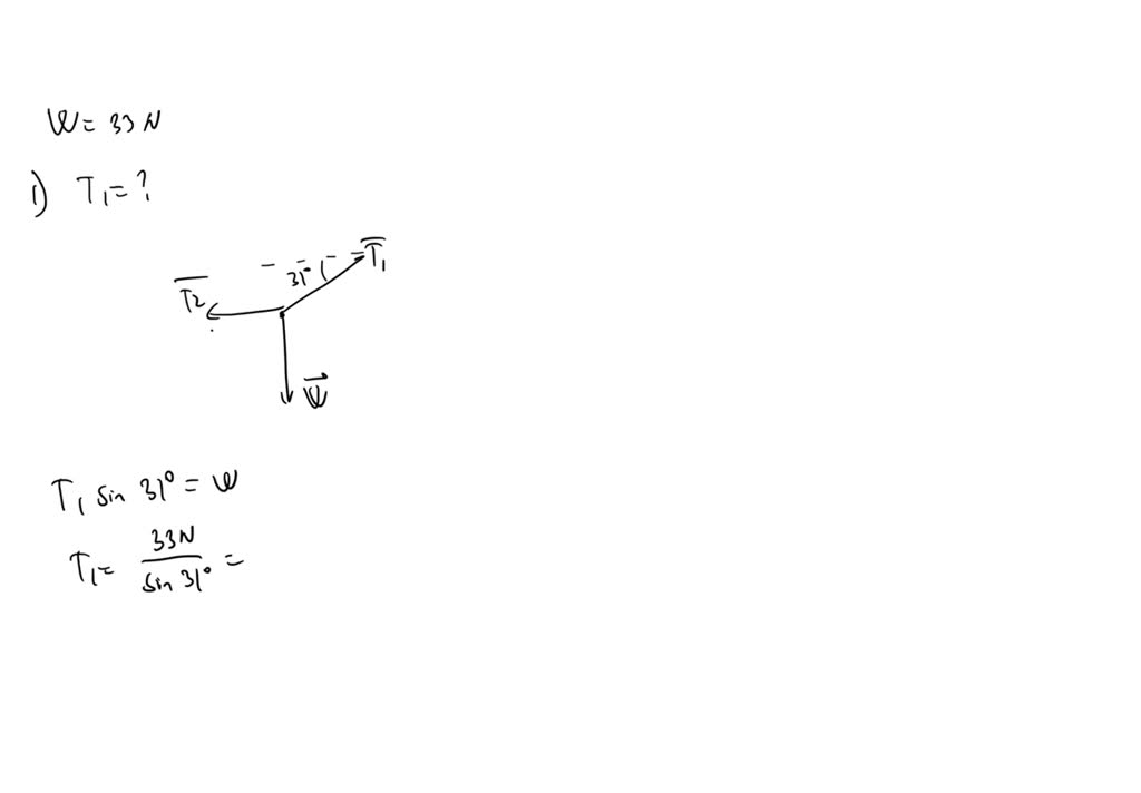 SOLVED: In the figure below the left-hand cable has a tension Ti and ...