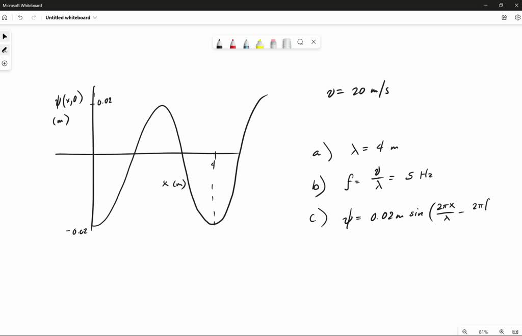 SOLVED: Figure represents the prolile (t = 0) of a transverse wave on ...