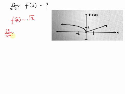 decide-whether-the-limit-exists-if-it-exists-find-its-value-find-lim-fx-x0-ex-does-not-exist-8-63859
