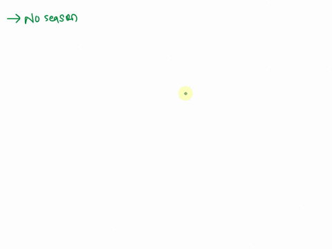 earth-is-tilted-on-its-axis-which-of-these-would-not-exist-if-earth-had-no-tilt-44718