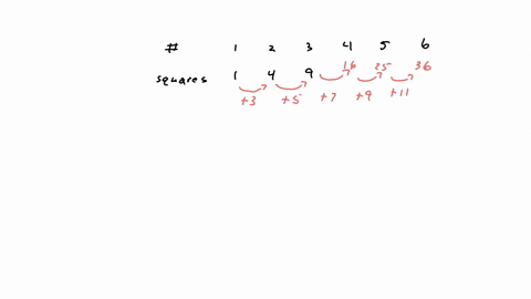 b-complete-the-table-begintabularlllllllll-hline-begintabularl-diagram-number-endtabular-mathbf1-mathbf2-mathbf3-4-5-6-8-10-hline-begintabularl-number-of-small-squares-endtabular-1-4-9-hline-endtabula