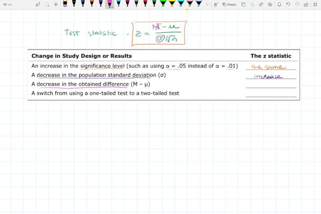 solved-factors-that-influence-a-hypothesis-test-aa-aa-e-suppose-you