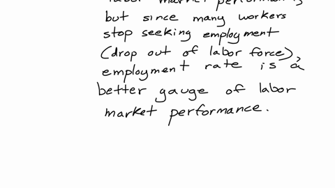 read-and-summarize-the-paper-why-the-unemployment-rate-is-no-longer-a-reliable-gauge-of-labour-market-performance-format-try-to-limit-to-two-pages-spacing-at-15-lines-use-time-new-roman-12pt-67095