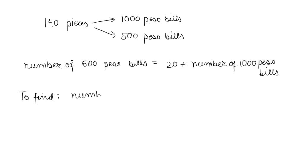 SOLVED An envelope contains 140 pieces consisting P^(1000) and P^(500