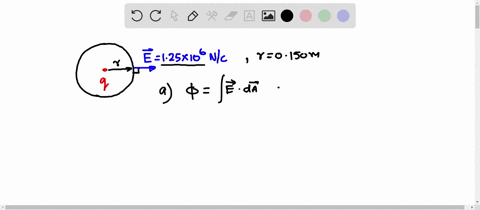 the-electric-flux-and-gauss-law-you-measure-an-electric-field-of-125-x-106-nc-at-a-distance-of-0150-m-from-a-point-charge-there-is-no-other-source-of-electric-field-in-the-region-other-than-39234