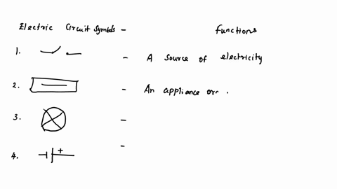 match-each-of-the-given-electric-circuit-symbol-to-its-corresponding-functionwrite-the-letter-of-your-answer-on-the-answer-sheet-pasagot-po-pls-looking-back-match-each-of-the-given-electric-79286