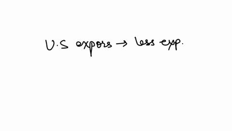 unlls-questton-39-of-60-3-complete-if-the-canadian-dollar-increases-value-relative-to-other-currencies-how-does-this-affect-the-aggregate-demand-curve-this-will-move-the-economy-down-along-s-95683
