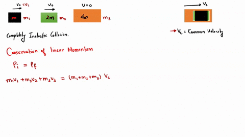 the-three-air-carts-shown-in-figure-9-27-have-masses-reading-from-left-to-right-of-m-2-m-and-4-m-res-68275