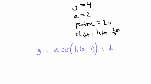 write-a-cosine-function-that-has-a-midline-of-y4-an-amplitude-of-2-a-period-of-2-and-a-horizontal-shift-of-23-to-the-left
