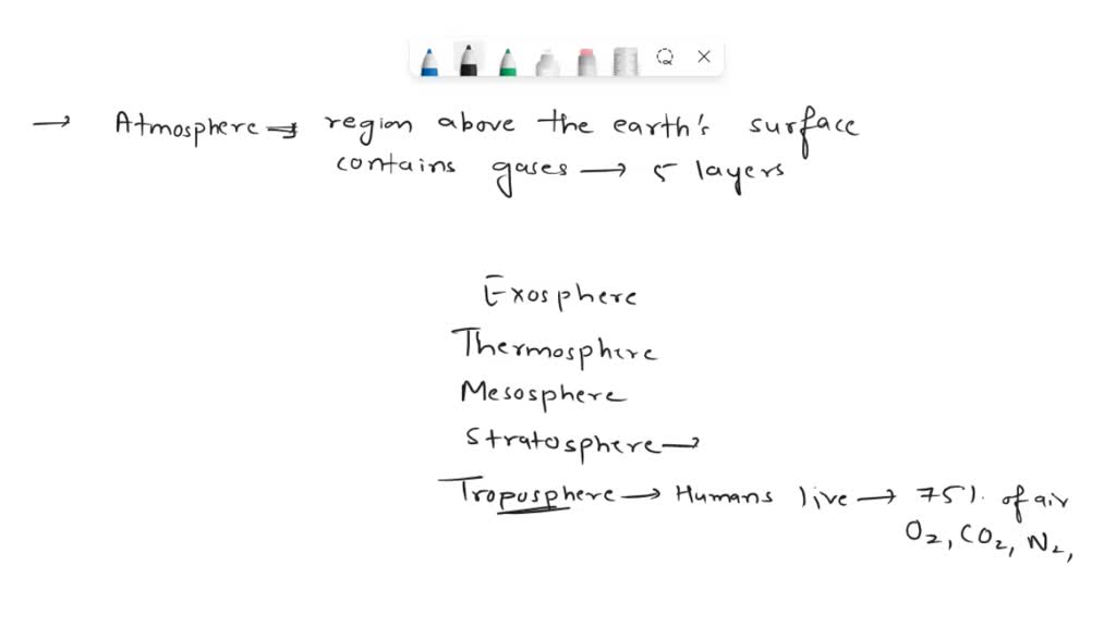 SOLVED the thin layer of gases surrounding the surface of the earth is