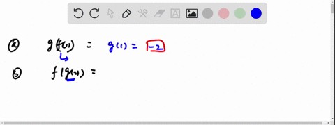 the-table-shows-some-input-output-pairs-for-the-functions-f-and-g-fz-gz-evaluate-g-f1-9f1-preview-b-evaluate-f92_-fg2-preview-solve-fgz-2-for-i-preview-submit-question-i0-points-possible-3-u-61432