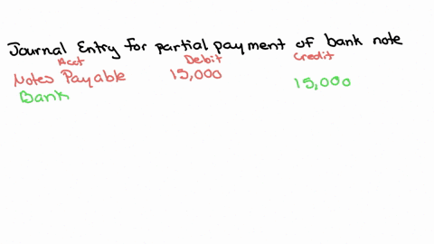 issued-a-15000-ach-payment-to-first-american-bank-and-trust-for-partial-payment-on-the-bank-note-which-included-no-payment-for-interest-the-terms-on-the-back-of-the-bank-note-stipulate-that-09846
