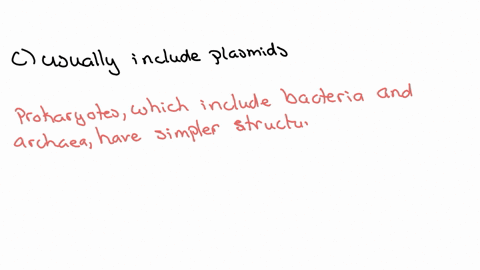 prokaryote-genomes-a-usually-include-introns-b-usually-consist-of-multiple-chromosomes-c-usually-include-plasmids-d-are-mostly-junk-dna-e-all-of-the-above