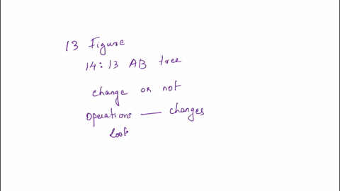 13-figure-1413-a-b-tree-execute-the-following-operations-on-fig-1413-describe-the-changes-for-operations-that-modify-the-tree-a-lookup-the-record-with-key-40-b-lookup-all-records-in-the-rang-90292