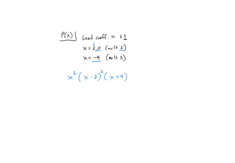 need-help-on-what-to-do