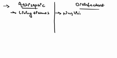 can-someone-help-me-answer-this-related-to-dentistrywhat-are-the-differnces-between-antiseptics-and-disinfectants-and-why-should-they-not-be-used-interchangeablywhat-are-the-signs-and-sympto-04663