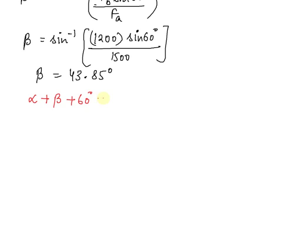 SOLVED: "1500 PROBLEM The 1500-N Force Is To Be Resolved Into ...