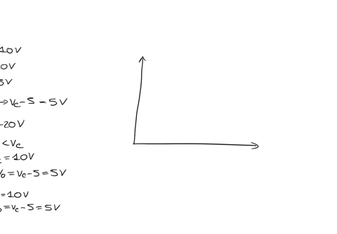 assuming-the-diode-is-ideal-find-the-output-voltage-vo-in-the-form-of-a-graph-for-the-configuratior-below-where-the-input-is-shown-on-the-left-hand-side-do-this-for-an-ideal-and-non-ideal-ca-08193
