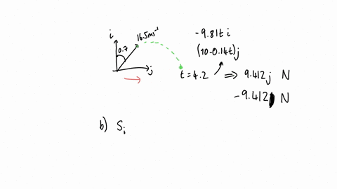 a-particle-of-mass-016-kg-is-follows-a-trajectory-with-an-initial-speed-of-165-ms-1-and-an-initial-angle-of-07-radians-from-the-i-axis-toward-jgravity-accelerates-the-mass-downward-at-981i-m-49365