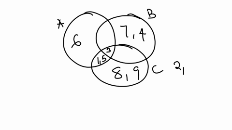 519-o-ylabpearsoncom-7-1001-scott-versluis-020524-519-pm-3-rk-homework-section-4-question-2-247-hw-score-00771-of-15-points-points-0-of-1-save-ist-k-given-the-following-sets-find-the-set-leftaprime-2