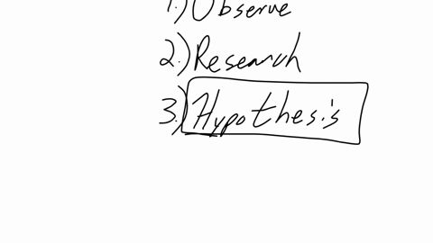 how-theory-form