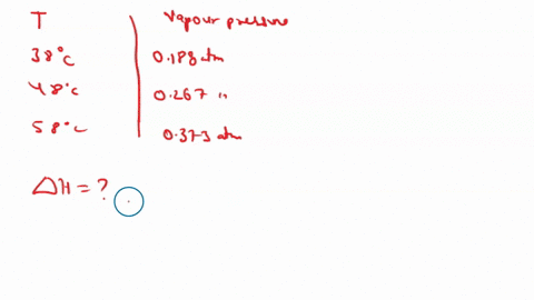 the-vapor-pressure-of-substance-x-is-measured-at-several-temperatures-temperature-vapor-pressure-38c-0188atm-48c-0267atm-58c-0373atm-use-this-information-to-calculate-the-enthalpy-of-vaporiz-18224