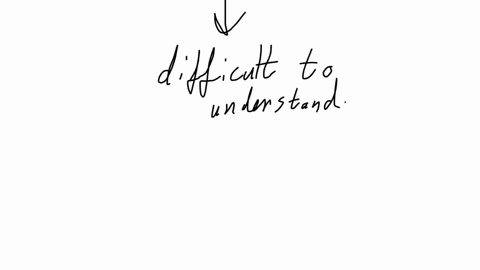 what-is-the-term-for-the-process-of-transforming-data-into-a-format-that-is-difficult-to-understand-without-a-special-key