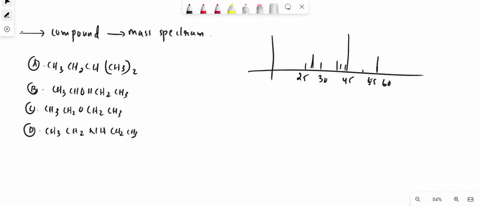 which-one-of-the-following-compounds-is-consistent-with-the-mass-spectrum-below-100-30-0-60-3-40-20-te-0-100-1-10-470-50-80-70-mfz-80-chch2chzch3-ch3chohchzch3-ch3ch2nhch2ch3-ch3chzochzch3-c-13292