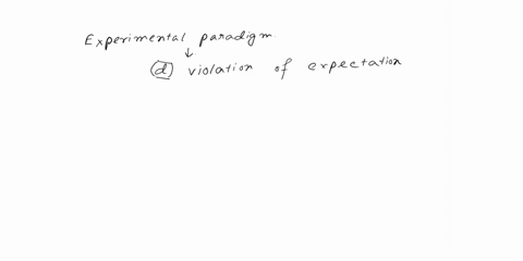 dr-jones-conducted-the-following-experiment-to-determine-if-infants-can-discriminate-different-numbers-of-objects-in-the-first-phase-of-the-experiment-infants-saw-repeated-presentations-of-d-16125