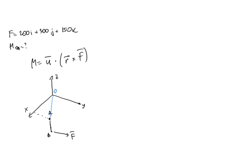 if-the-force-f-is-given-by-f-200i-300j-150k-determine-the-magnitude-of-the-moment-produced-by-this-force-about-oa-axis-03-m-04m-02-m-04572