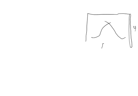 texts-11-find-the-output-port-and-output-vci-for-packets-with-the-following-input-port-and-input-vci-addresses-figure-shows-a-switch-in-a-virtual-circuit-network-packet-1-3-78-packet-2-2-92-38508