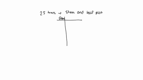 2-the-height-in-feet-of-25-trees-is-shown-below-lowest-to-highest-2-the-height-in-feet-of-25-trees-is-shown-below-lowest-to-highest-25-27-33-34-34-34-35-37-37-38-39-39-39-40-41-45-46-47-49-50-50-53-53