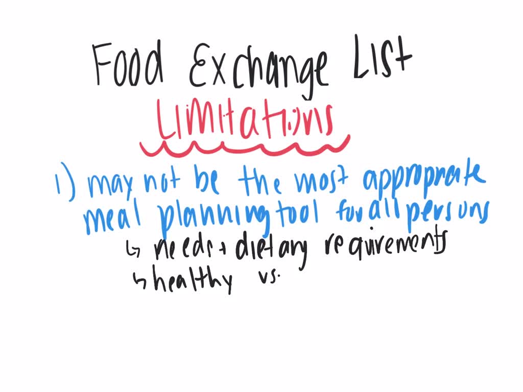 what are the limitations in the use of food exchange list