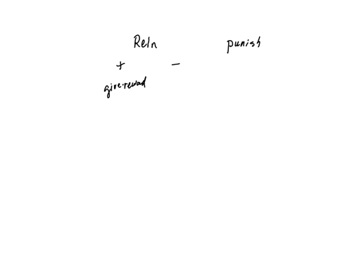in-your-own-words-what-do-you-understand-about-reinforcement-and-punishment-with-your-own-examples-how-reinforcement-and-punishments-are-important-in-the-process-of-modifying-a-persons-behavior