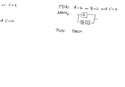 14.42 Design a CMOS logic gate that can implement each of...