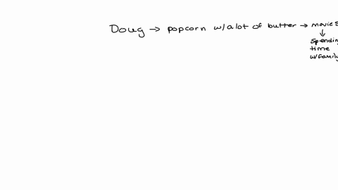 doug-automatically-gets-popcorn-with-a-lot-of-butter-when-he-goes-to-the-movies-for-him-watching-movies-always-meant-spending-time-with-family-and-popping-popcorn-therefore-every-time-he-wat-27183