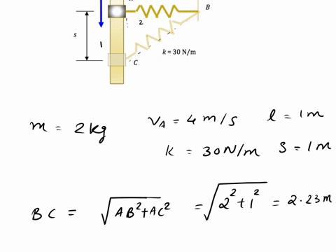 3-the-2-kg-collar-is-given-a-downward-velocity-of-4-ms-when-it-is-at-a-if-the-spring-has-an-unstretched-length-of-1-m-and-a-stiffness-of-k-30-nm-determine-the-velocity-of-the-collar-at-s-1-m-99106