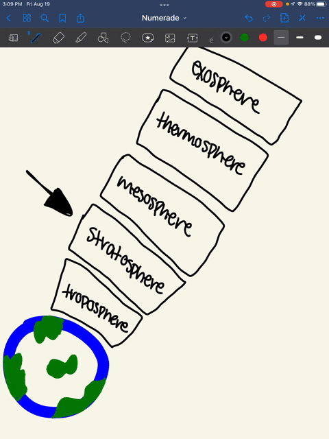 what-causes-the-stratosphere-to-be-warmer-than-layers-just-above-or-below-it-asolar-energy-absorption-by-the-ozone-layer-bchemical-reactions-at-the-base-of-the-layer-cheat-transportation-int-62777