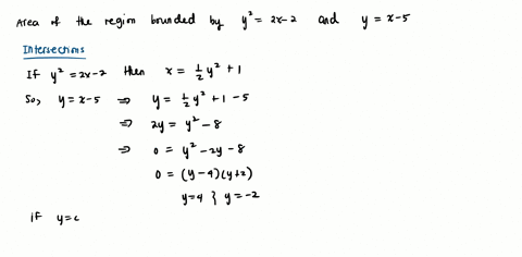 find-the-area-of-the-region-bounded-by-the-parabola-y2-2x-2-and-the-line-y-x-5-70157