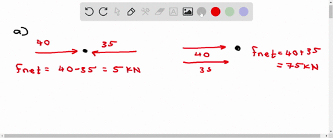 if-fa-40-kn-and-fb-35-kn-determine-the-magnitude-of-the-resultant-force-and-specify-the-location-of-its-point-of-application-x-y-on-the-slab-53752
