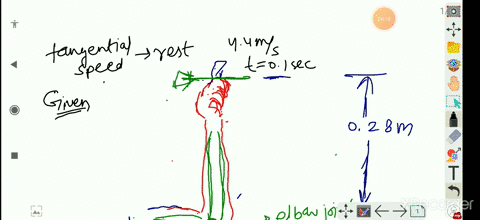 the-drawing-shows-a-model-for-the-motion-of-the-human-forearm-in-throwing-a-dart-because-of-the-force-m-applied-by-the-triceps-muscle-the-forearm-can-rotate-about-an-axis-at-the-elbow-joint-assume-tha