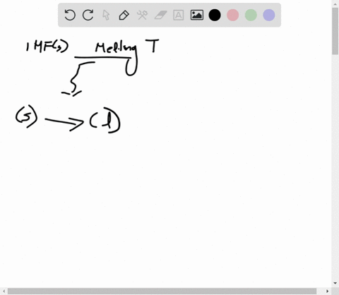 what-is-the-relationship-between-the-intermolecular-forces-in-a-solid-and-its-melting-temperature-2