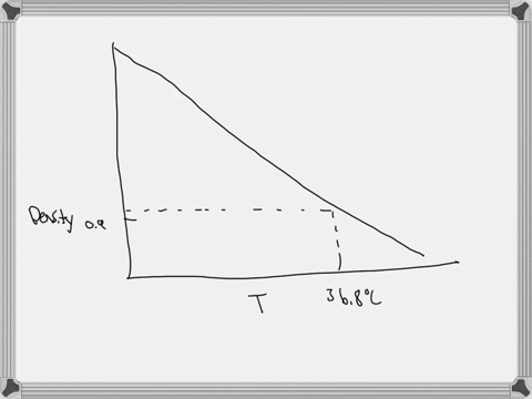 interpolation-of-water-density-vs-temperature-data-linear-interpolation-at-360-c-the-density-of-water-is-09936870-gcm-at-370-c-the-density-of-water-is-09933390-gcm3-use-linear-interpolation-04965