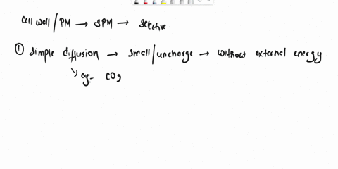 classify-each-of-the-examples-below-as-simple-diffusion-facilitated-diffusion-or-osmosis-provide-an-explanation-to-support-your-classification-if-there-are-more-solutes-inside-the-cell-than-07946