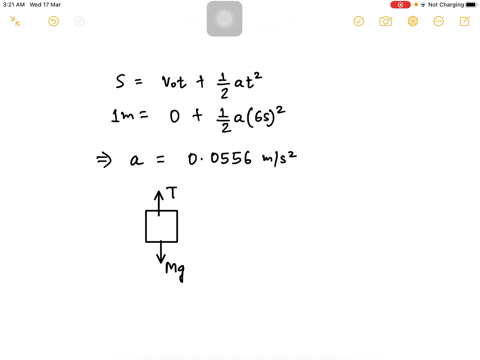 Solved A Man Is Dragging A Trunk Up The Loading Ramp Of A Mover S Truck The Ramp Has A Slope Angle Of 20 0 Circ And