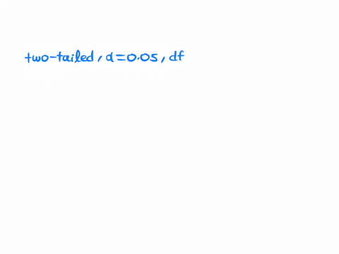 find-the-critical-t-value-for-a-two-tailed-test-with-alpha-005-and-n-36-33399