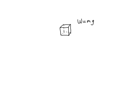 10-problem-6a-cube-with-edges-of-length-l-029-m-and-density-gc-29103-kgm3-is-totally-submerged-in-water-with-a-density-of-gw-100103-kgm3-and-oil-with-a-density-of-go-089103-kgm3-as-shown-in-86218